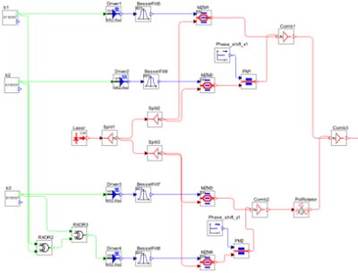 Polarization-Switched QPSK (PS-QPSK)