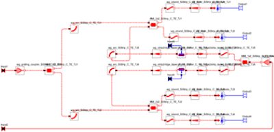 OptSim Circuit schematic for simulating QPSK receiver | 