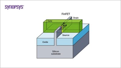 FinFET Diagram 2 | Synopsys