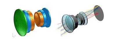 Finite element model and imaging optics model in CODE V