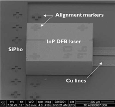 Foundry Spotlight: imec | Synopsys