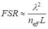 Free Spectral Range | Synopsys