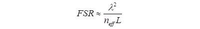 Free Spectral Range | Synopsys
