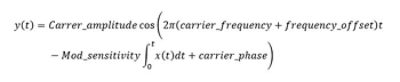 The output of the frequency modulator model | Synopsys 