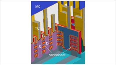 Cross-section showing nanosheets stacked as in a GAA transistor.