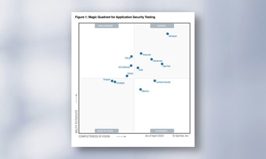 Synopsys EDA Tools, Semiconductor IP and Application Security Solutions