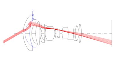 Find and Analyze Ghost Images with GhoVie and GhoFoo