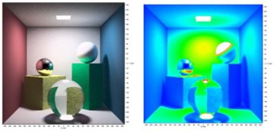 Light scattering | Synopsys