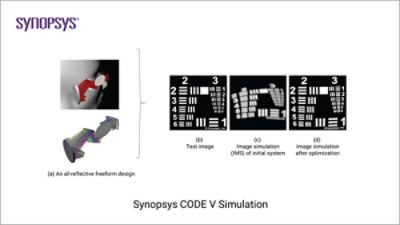 Simulating an all-reflective freeform design in CODE V | Synopsys