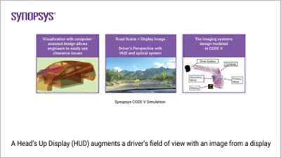 Head's Up Display Example | 