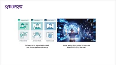Differences in augmented, mixed, and virtual reality applications | Synopsys