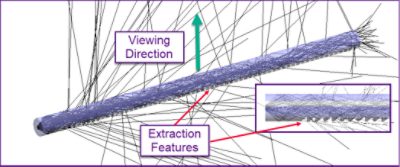 Cylindrical light guide showing viewing direction and extraction features | Synopsys