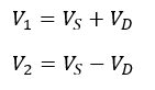 Input1 and Input2 | Synopsys