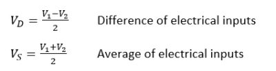 Voltage drive and average source signal | 