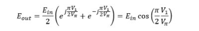 Output electric field for a symmetric coupler design | 