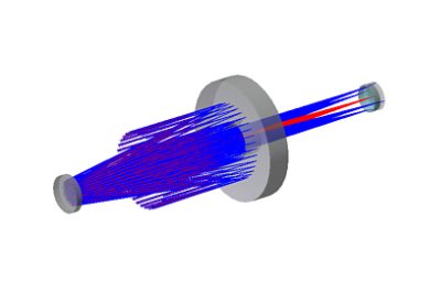 Figure 1. Examples of tracing rays through an optical system | 