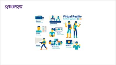 Virtual Reality Applications | Synopsys