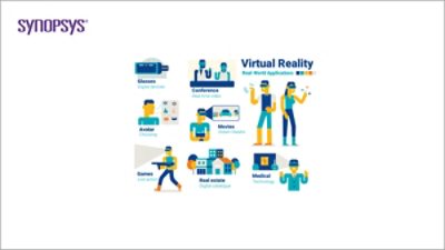 Virtual Reality Applications | 