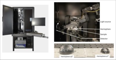 Synopsys REFLET 180S | Synopsys