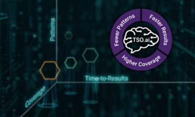 Synopsys TSO.ai