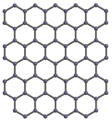 Graphene - Metalenses and Special Materials | Synopsys