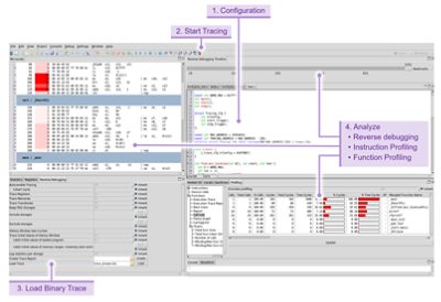 Hardware Tracing in the ChessDE Debugger