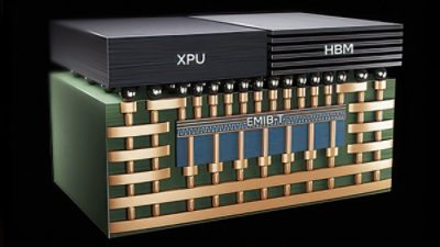 EMIB-T (Embedded Multi-die Interconnect Bridge-TSV)
