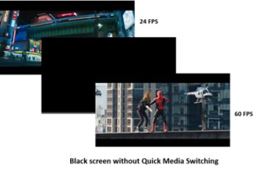 hdmi quick media switching example