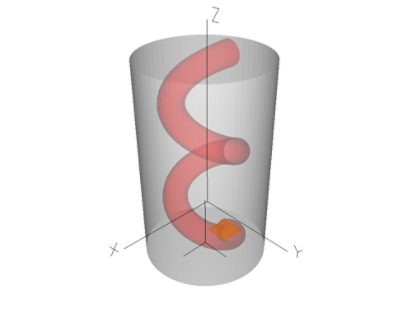 Simulation of Long-Period Fiber Gratings formed with Helical Fiber