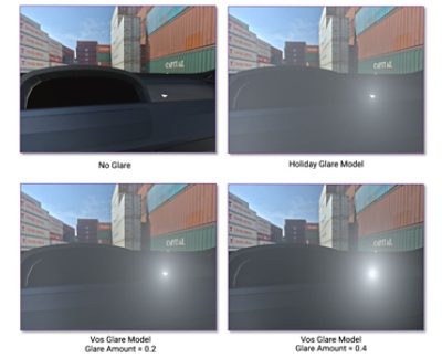 Human Eye Vision Image (HEVI) tool in LucidShape CAA V5 Based | Synopsys