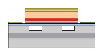 Hybrid III-V Silicon Laser 