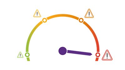 <p>It’s unrealistic to think that all security flaws can be fixed immediately. That’s why it’s important to rank your risks to understand the corresponding business impacts.</p>
<p>Once armed with risk insights, you can build a prioritized remediation plan that minimizes risks even when budget and resources are limited.</p>
