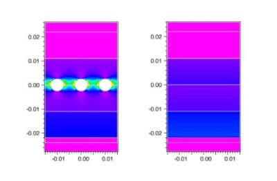 Solar Cell Utility to Compute Efficiency | Synopsys