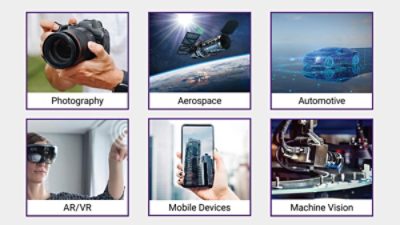 ImSym supports innovation across industries | Synopsys