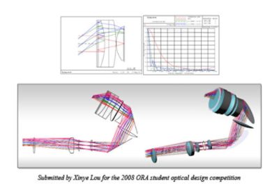 Head-Mounted Display