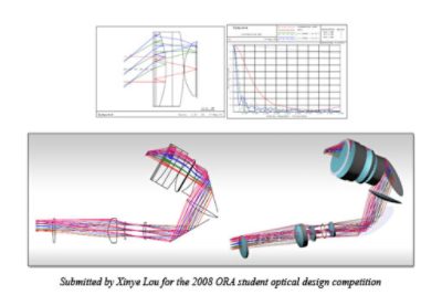 Head-Mounted Display