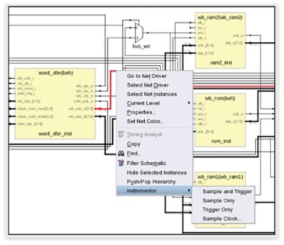 Figure 3: Post compile instrumentation