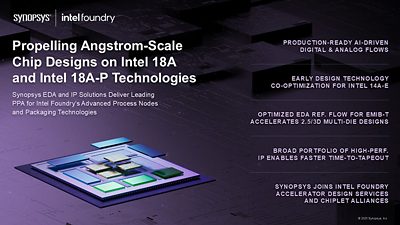 Intel Foundry Direct Connect I Synopsys