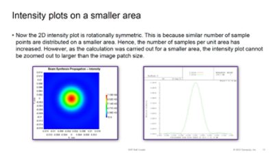 Intensity Plots on a Smaller Area