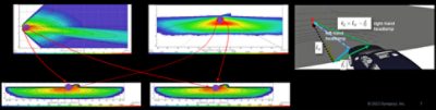 Interactive Exploration of Related Views in LucidShape | Synopsys