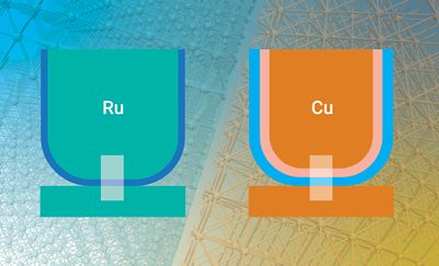 IBM Research and Synopsys Study on Properties of Alternative Metals for Advanced Logic Interconnects
