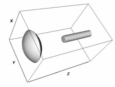 Simple lens to fiber coupling example  | 