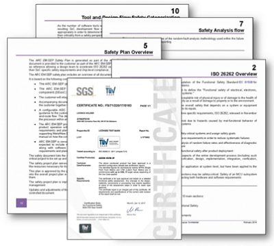 Synopsys IP Automotive ISO 26262