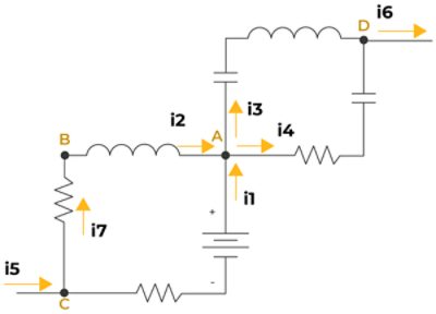 Kirchhoff’s Current Law Node Diagram