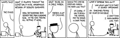 Cloud computing comic strip