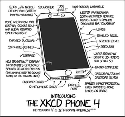 XKCD Phone 4 comic strip