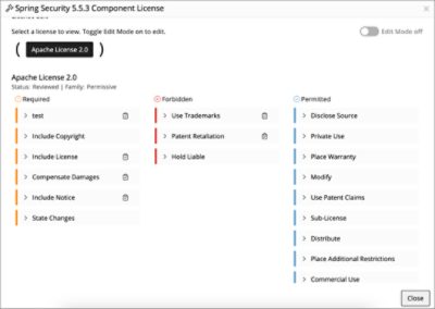 open source license requirement restrictions