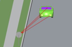 LiDAR in a Car of Retroreflective Measurement