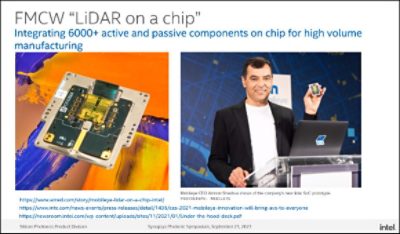 LiDAR on a Chip