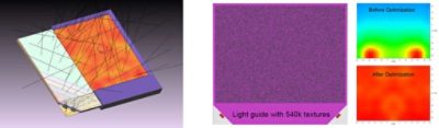 Light Guide Optimization Tool | Synopsys